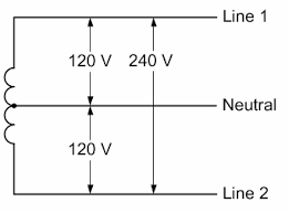 2 ontents installation instructions wiring low voltage wiring. Https Www Cedengineering Com Userfiles Basic 20eectrical 20engineering 20for 20hvac 20engineers Pdf