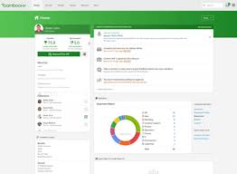 The best hr software for small businesses isn't an expensive erp system designed for large corporations. Wtfeswj43izbmm