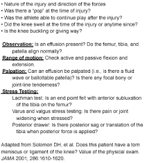 Image result for Ballottable Patella Sign