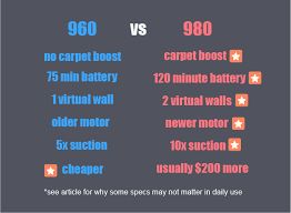 Roomba 960 Vs 980 Which One Is The Better Deal