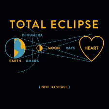 Total Eclipse Of The Heart T Shirt By Snorgtees Check Out Our Full Catalog For Tons Of Funny T Shirts Eclipse Of The Heart Total Eclipse Science Humor