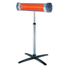 Infrared Isiticilar Heater Panosundaki Pin