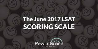 36 High Quality Lsat Raw Score Conversion Chart