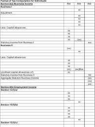 View tax computation format from accounting bkat3023 at northern university of malaysia. Format Individual Tax Computation Students Copy
