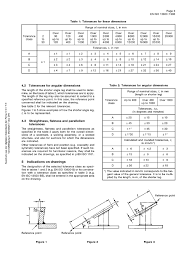 en iso 13920