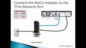 You'll love our internet and hosting services. Diagram Wiring Diagram For Ethernet Cable Full Version Hd Quality Ethernet Cable Newstructuredsettlements Minelia Fr