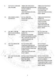 The investigation into plantation industries and commodities minister khairuddin aman razali's alleged breach of quarantine orders has been classified as no further action (nfa) by the attorney general's chambers (agc), said bukit aman cid director datuk huzir mohamed. Dev Kumar Transferring To Bukit Aman To Take Up Intelligence Operations Deputy Director Post