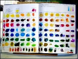 78 Bright Oil Paint Pigment Chart