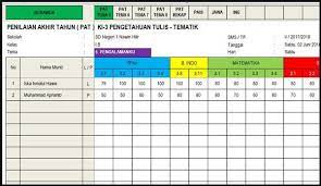 Aplikasi Raport Kelas 1 Semester 2 K13 Revisi 2017 Aplikasi Matematika Kelas 5 Kurikulum