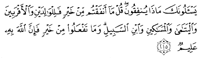 Surah al baqarah ayat 1 5. Tafsir Ibnu Katsir Surat Al Baqarah Ayat 215 Alqur Anmulia