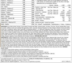 Meal Replacement Drinks The Bad The Worse And The Plain