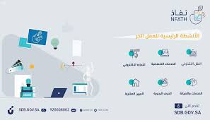 تؤمن ان الانسان هو الطاقة الفريده في إحداث التغيير الاجتماعى ومن أجل رفاهيته. ØªÙ‚Ø±ÙŠØ± Ø¨Ù†Ùƒ Ø§Ù„ØªÙ†Ù…ÙŠØ© Ø§Ù„Ø§Ø¬ØªÙ…Ø§Ø¹ÙŠØ© ÙŠÙ…ÙˆÙ„ Ø°ÙˆÙŠ Ø§Ù„Ø­Ø±Ù ÙˆØ§Ù„Ù…Ù‡Ø§Ø±Ø§Øª Ø§Ù„Ù…ØªØ®ØµØµØ© ÙˆÙŠØ­ÙØ² Ù…Ù…Ø§Ø±Ø³Ø© Ø§Ù„Ø¹Ù…Ù„ Ø§Ù„Ø­Ø± ÙˆÙƒØ§Ù„Ø© Ø§Ù„Ø£Ù†Ø¨Ø§Ø¡ Ø§Ù„Ø³Ø¹ÙˆØ¯ÙŠØ©