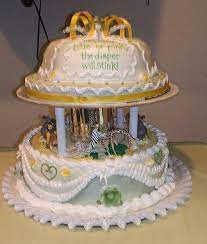 Pin On Projects To Try