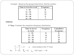 43 + 7 = 50. Grouped Data Calculation Ppt Video Online Download