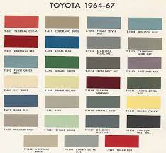Order toyota land cruiser paint pens, brush cap bottles, and spray cans from our secure online store. Cruiser Color Codes