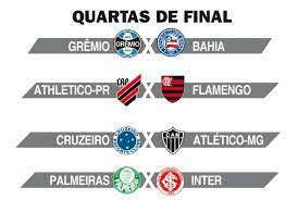 Seu clube irá enfrentar um adversário difícil. Gre Nal So Na Final Da Copa Do Brasil Esportes Nh
