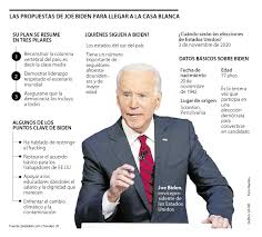 Estas son las propuestas de timochenko a la presidencia. Las Propuestas Economicas De Joe Biden Para Derrotar A Donald Trump En Las Elecciones