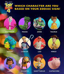 Mccarthyism and the red scare definition causes effects. Pin By Disney Lovers On Toy Story Toy Story Characters Gemini And Cancer Taurus And Gemini