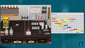 I need to know if there is an answer key for the organic chemistry lab set. Beyond Labz Using Lab Books In The Virtual Labs Facebook