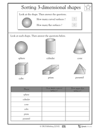 Curved And Flat 3 Dimensional Shapes Shapes Worksheets Dimensional Shapes 4th Grade Math Worksheets