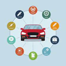 Whether you're thinking of buying or leasing your next automobile, you'll need to decide on the best way to pay for it. Car Maintenance Guide Tips To Keep Your Car Running Smoothly Longer National Dispatch