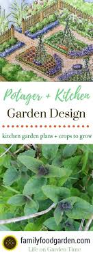 kitchen garden designs, plans + layouts