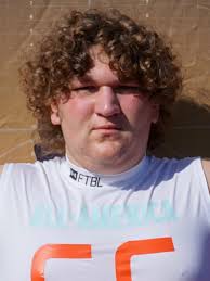 2021 Football Commits in Colorado