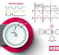 Intro to Feedback Devices for VFD and Servo Applications