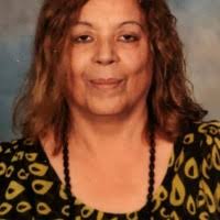 10+ "Mazzolini" profiles