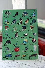 Thank you for reading libro nacho guatemala. Victoria Libro Primero De Lectura Y Escritura Collectors Weekly Art Education Vintage Toys Spanish Reading