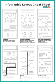 Layout Cheat Sheet For Infographics Visual Arrangement Tips Infographic Layout Graphic Design Tips Web Design