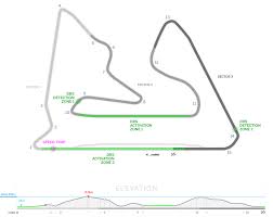 A variety of layouts have seen active use, with formula one itself using three different configurations over the years. Bahrain