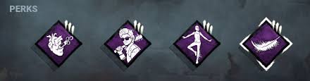 Content posted in this community. Dead By Daylight Survivor Loadouts How To Unlock And Equip Perks And Items Eip Gaming