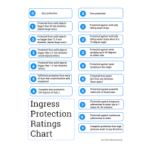 a basic guide to ec motors is it time to switch