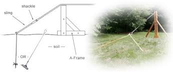 How To Setup A Slackline Without Trees Slackline Backyard Gym Backyard Play