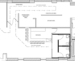Having dry storage, cold storage, manager room, pot wash area, separate veg and non veg cooking, separate veg and non veg preparation, chapati preparation, servery, pantry, dish wash area, hand wash area, detailed legend of equipment with name, size and quantity. Kitchen Design Services Restaurant Hotel Commercial Mise Designs
