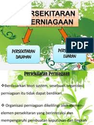 Pelan perniagaan terperinci ini penting bagi menghasilkan peta hala tuju yang kukuh bagi kumpulan proton anak syarikat phb, sebagai pengedar utama proton. Persekitaran Perniagaan Pdf