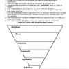 The periodic table is a method of listing about 115 components that are combine the tables if you have got rows or columns of information in a couple of tables. 1