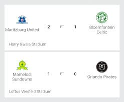 Premiership table results today konu başlığında toplam 0 kitap bulunuyor. Dstv Premiership Today Results Dstv Premiership Live Blog Matchweek 1 Supersport Results Of The 2020 U S Georgiann Panzer