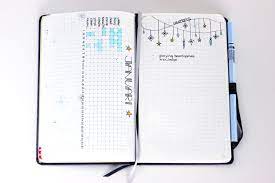 Bullet Journal Januari Setup Without Elephants Bullet Journal Key Bullet Journal 101 Bullet Journal