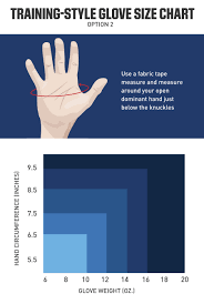 And this is how to measure hands for gloves. How To Choose The Right Size Boxing Gloves Pro Tips By Dick S Sporting Goods