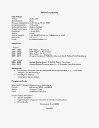 } } public class pekerja {. Zainalkarim Zainalkarim1406 Profil Pinterest