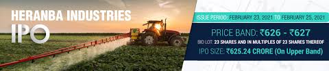 Get detailed heranba industries stock price news and analysis, dividend, bonus issue, quarterly price to book represents the ratio of current market price of a stock to its book value per share. Heranba Industries Limited Ipo