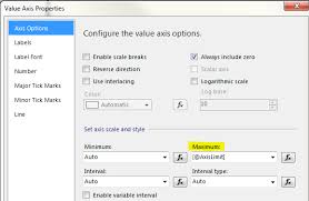 Sql Server Ssrs Chart Filtering And Controlling Axis