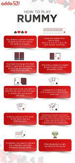 The Basics Of Rummy Fun Card Games Card Games For One Rummy