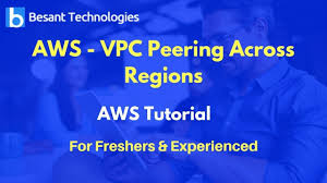 Aws Vpc Peering Across Regions Aws Tutorial For Beginners Youtube