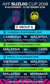 Live streaming malaysia vs vietnam final piala aff suzuki 11.12.2018|aksi perlawanan hebat antara pasukan malaysia menentang vietnam. Senarai Pemain Malaysia Piala Aff Suzuki 2021 Arenasukan
