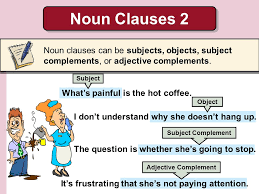 A noun is a part of speech. Example Of Noun Clause Mpsc Noun Clause Part 1 Meaning Types Examples In Marathi Offered By Unacademy A Noun Clause Is A Clause That Can Take The Place Of A