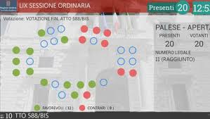 Trend Google: assemblea