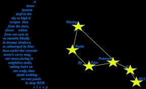 Concrete Poem Of A Crescent Moon Complete With Eye Nose And Lips Star Gazing Toward The Big Dipper Concrete Poem Stargazing Big Dipper